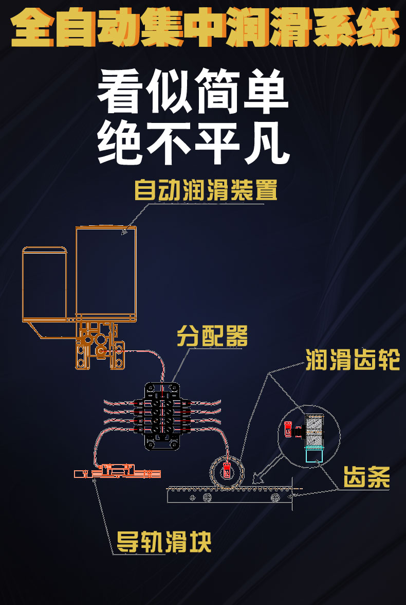 集成潤滑系統-790