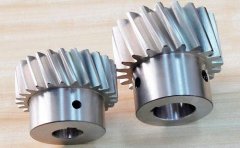 齒輪加工廠賺錢嗎？